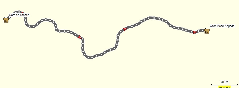 Relevé GPS