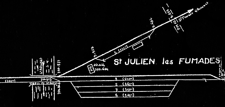 Emprise de la gare de Saint-Julien-les-Fumades