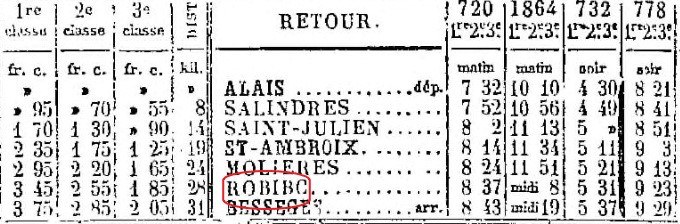 Horaire hiver 1875 Alais Bessèges