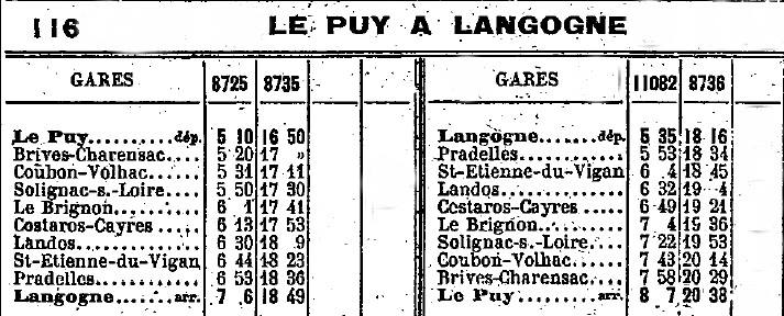 Horaires du Puy à Langogne 1915
