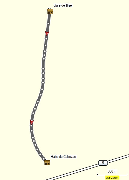 Parcours