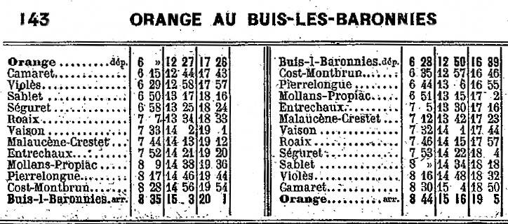 Chaix 1915 Orange au Buis-les-Baronnies