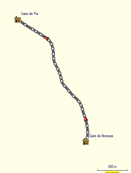 Relevé GPS