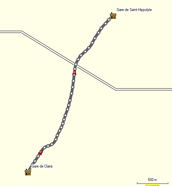 Relevé GPS