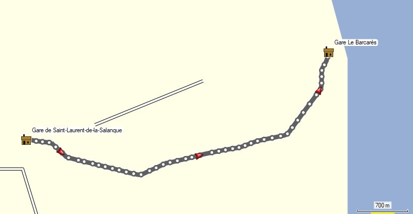 Relevé GPS