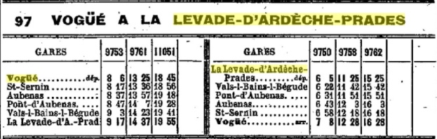 Horaires 1915 Vogüé à Nieigles-Prades