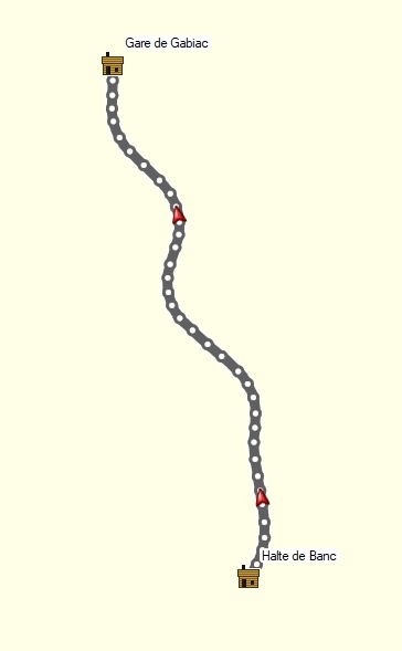 Parcours