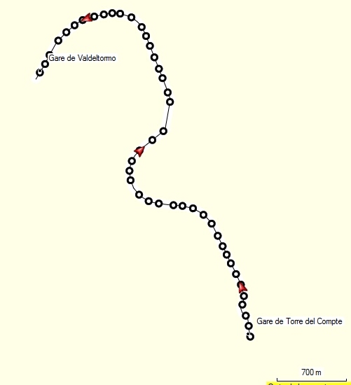 Parcours