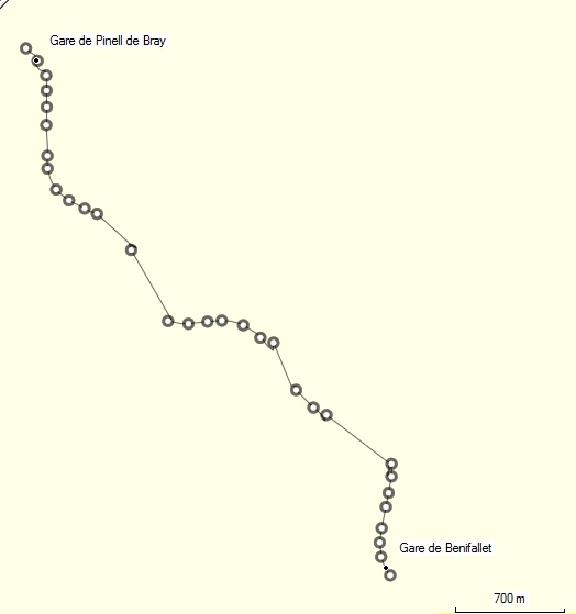 Parcours