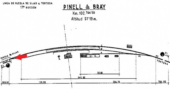 Emprise de la gare de Pinell de Bray