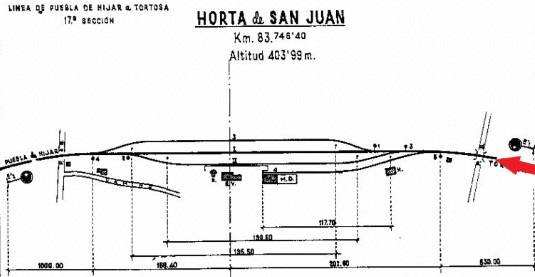 Emprise de la gare de Horta de San Juan